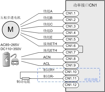 高压通用型五相步进电机驱动器功率接口接线图