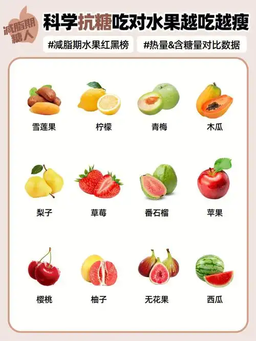 低糖低热量水果排行榜减脂期红黑榜