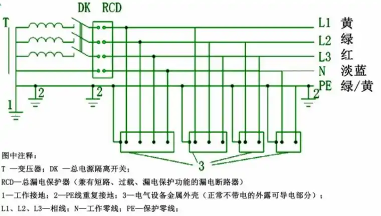 36tn-s接零保护系统示意图