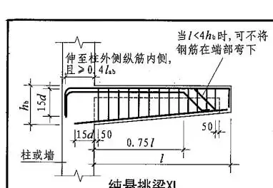 纯悬挑梁末端无弯钩