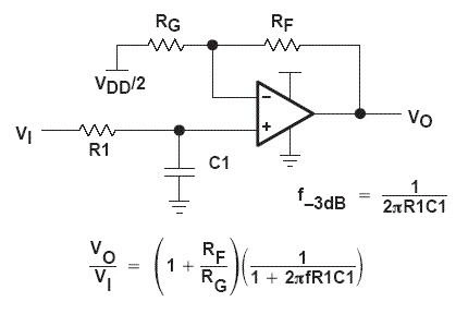 在滤波电容的容量较大的情况下,电路刚接通的瞬间,整流二极管将承受