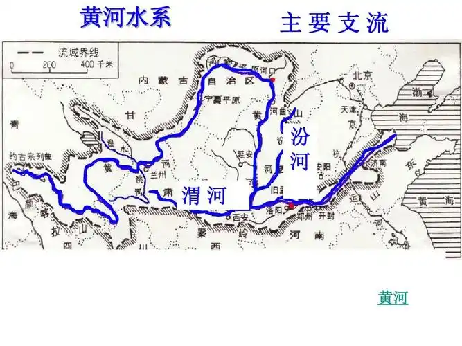 政史地 八年级地理上册 黄河课件 湘教版ppt 黄河水系 主要支流 汾 河