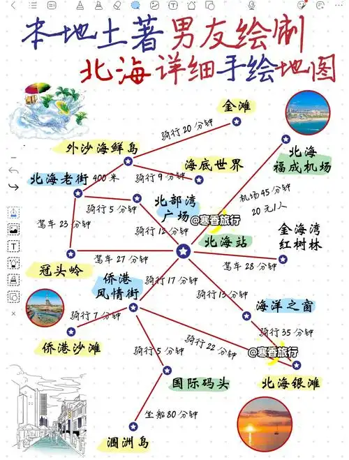北海旅游攻略与实用信息