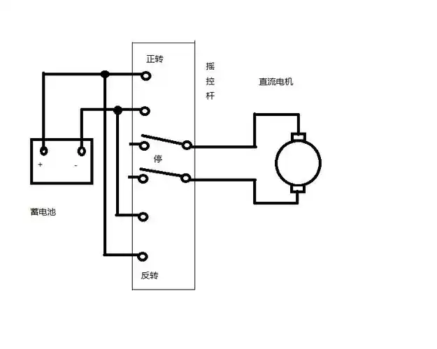 (1/2)一个遥控杆,一个6伏蓄电池,一个直流电机怎样连接能使电机正反转