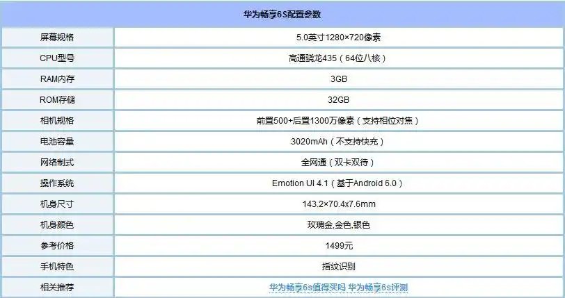 华为畅享6s有几个版本华为畅享6s提供全网通版,移动定制全网通版两个