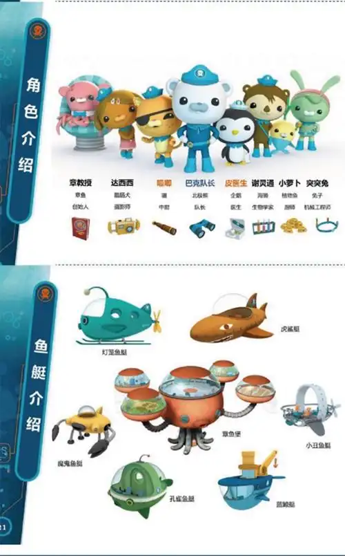 海洋探险儿童剧《海底小纵队6:潜艇计划》