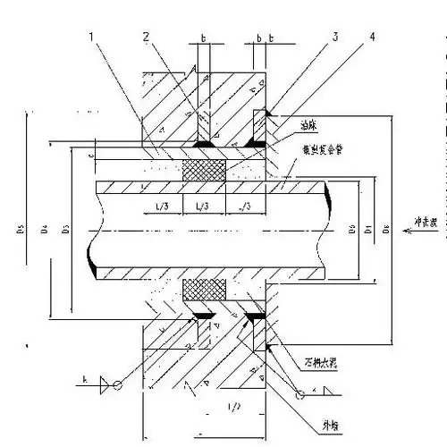 人防通风密闭套管