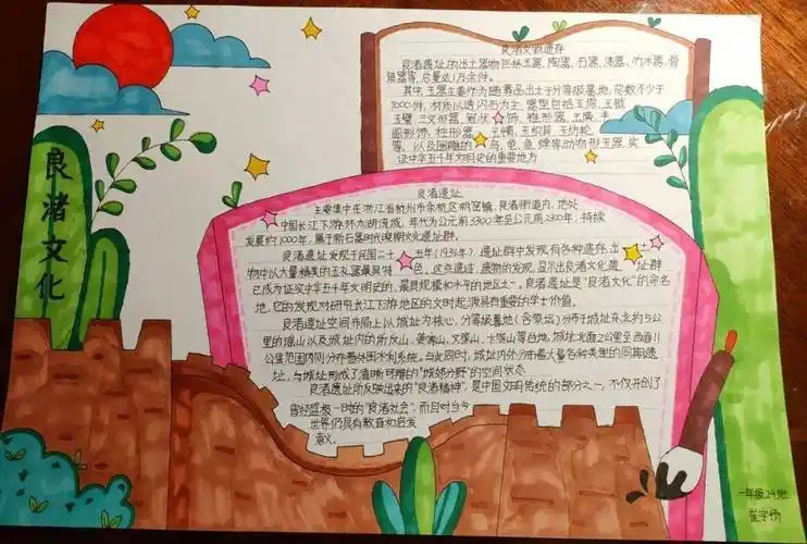 探考古发现,溯文明之源 | 高一年级"中华文明探源工程"手抄报设计活动