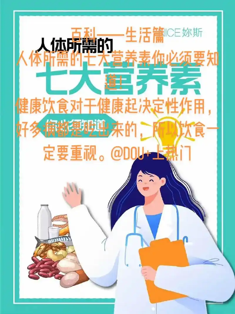 抖音图文来了 百科——生活篇 人体所需的七大营养素你必须要 - 抖音