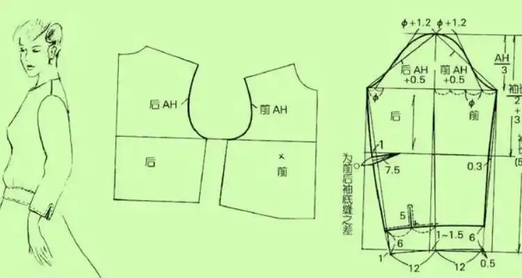 短袖子的裁剪方法