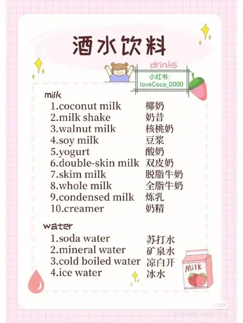 英语课,课后会一起去饮品店,每次外教都点 coffee ,而我喜欢 milktea