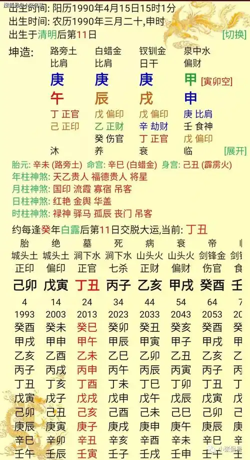 四柱八字每年流运详解_八字算命_生辰八字网