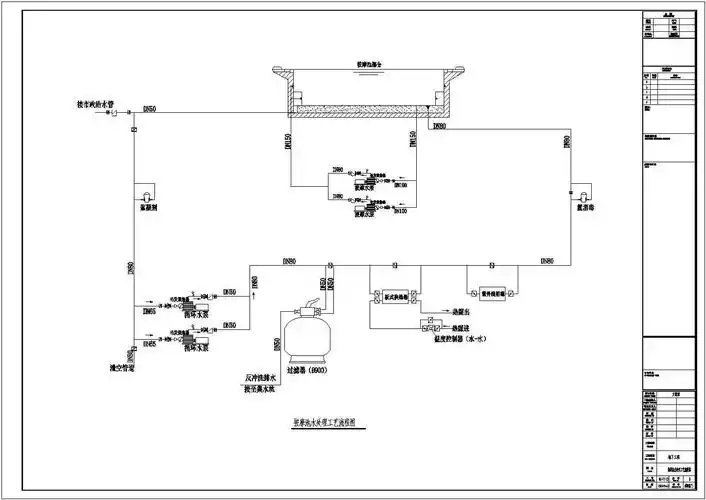 深圳某大型游泳池设计方案图纸