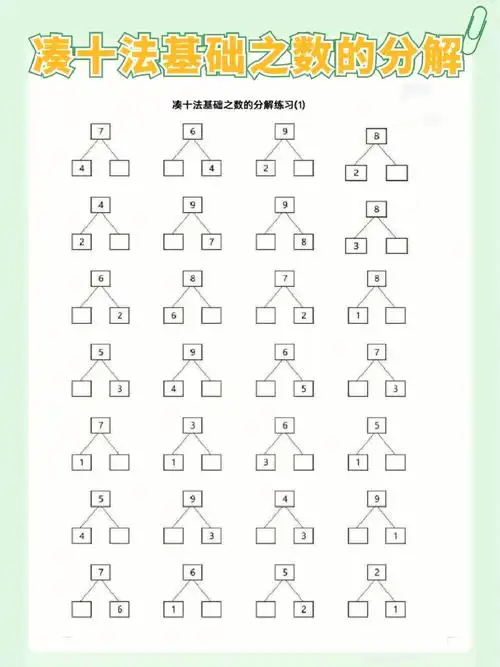 幼小衔接数学凑十法之数的分解练习