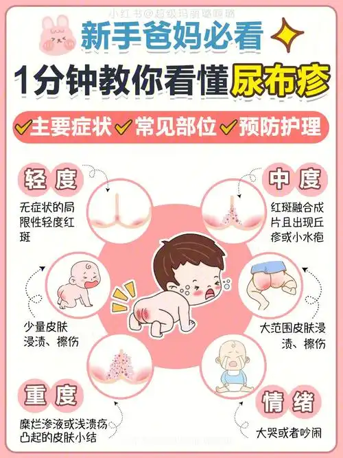 虽然mario已经两岁多了,但热疹,尿布疹,湿疹一样没落下,全部中招02