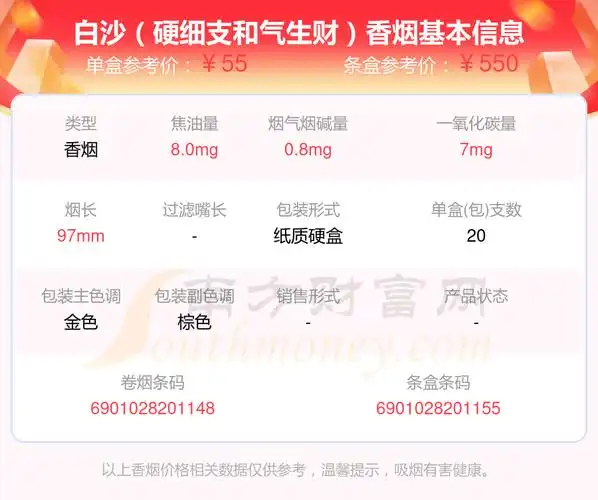 2024年白沙硬细支和气生财香烟价格多少钱一包