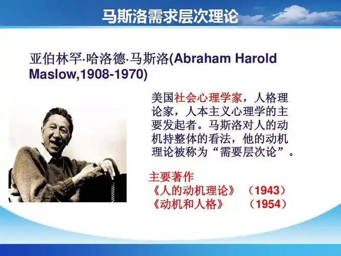马斯洛需求层次理论ppt