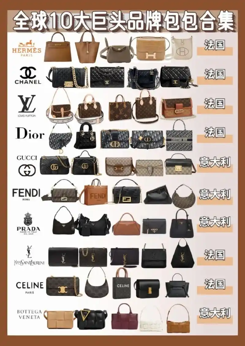 品牌包包合集 爱马仕(hermes) 爱马仕(hermes)是世界著名的奢侈品品牌