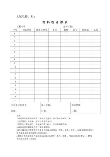材料统计报表范本