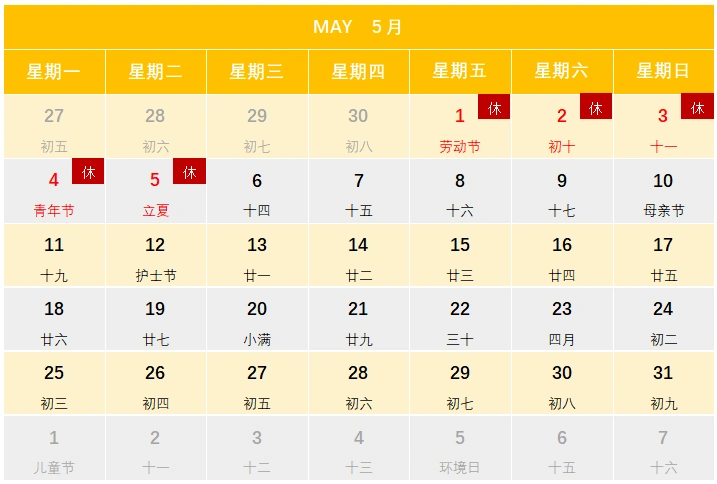 【劳动节知识百科】五一劳动节的由来 五一国际劳动节放假