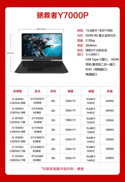【二手95新】联想 拯救者 y7000 / y7000p / r7000笔记本电脑游戏本