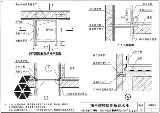 烟道安装的这些问题,你遇到过吗?