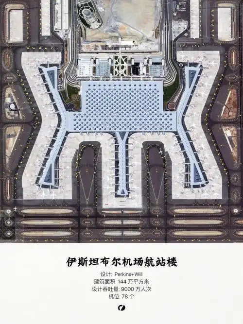 伊斯坦布尔机场航站楼