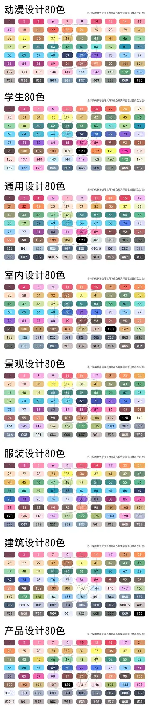 7 generation touch new alcohol double head oil m