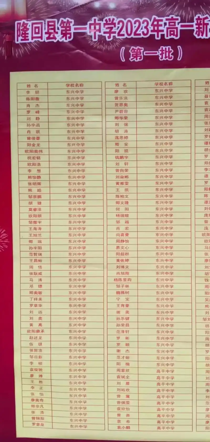 隆回九中2023高考喜报成绩 - 抖音