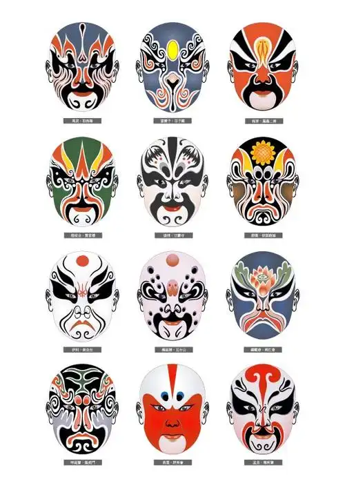 经典国粹京剧脸谱