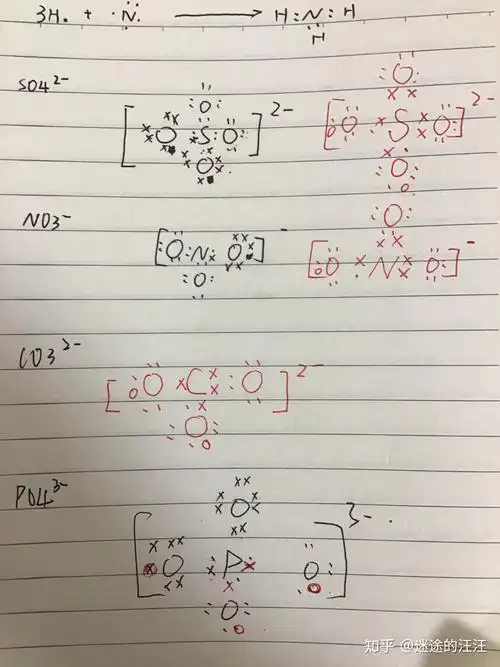 硝酸根的电子式怎么写? - 知乎