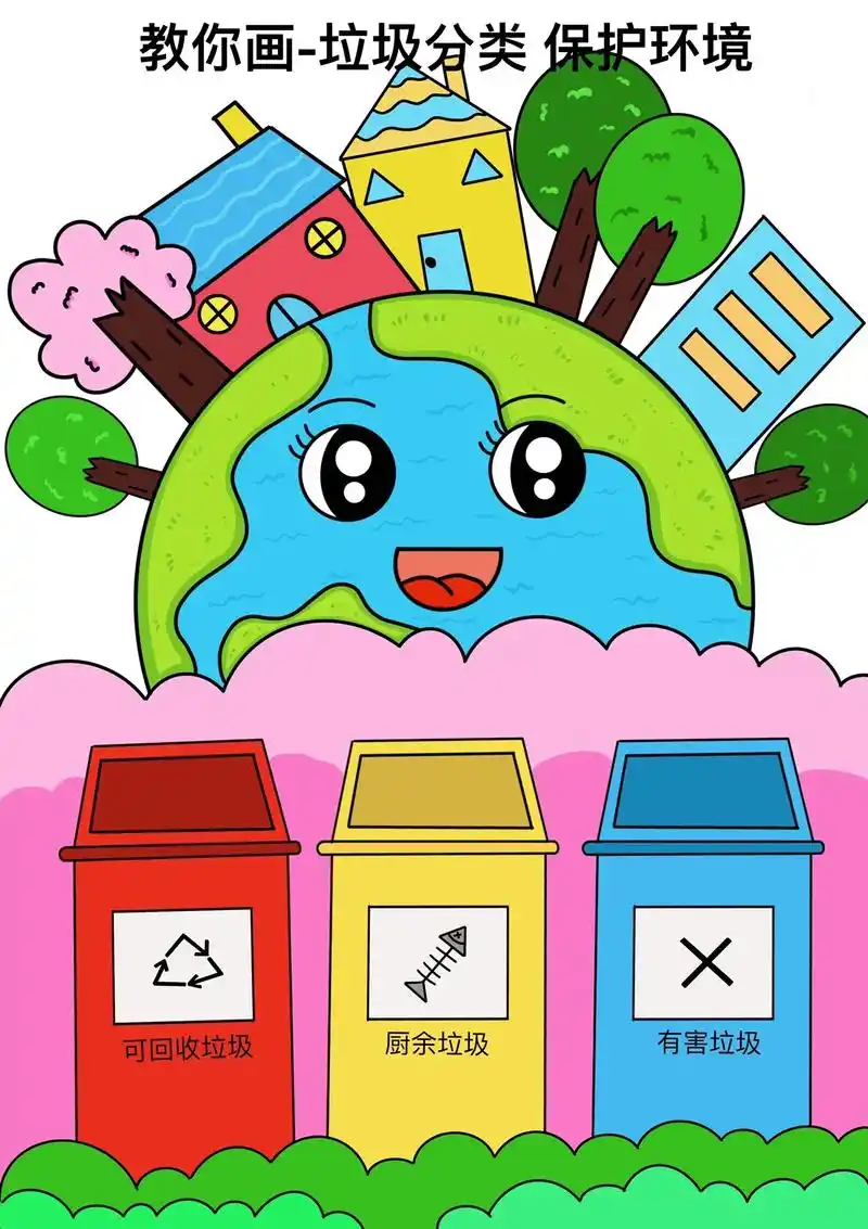 创意儿童画,垃圾分类 儿童垃圾分类 保护环境 小学生作业#保护环境