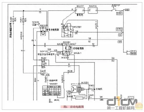 挖掘机常见故障的排查方法(图)