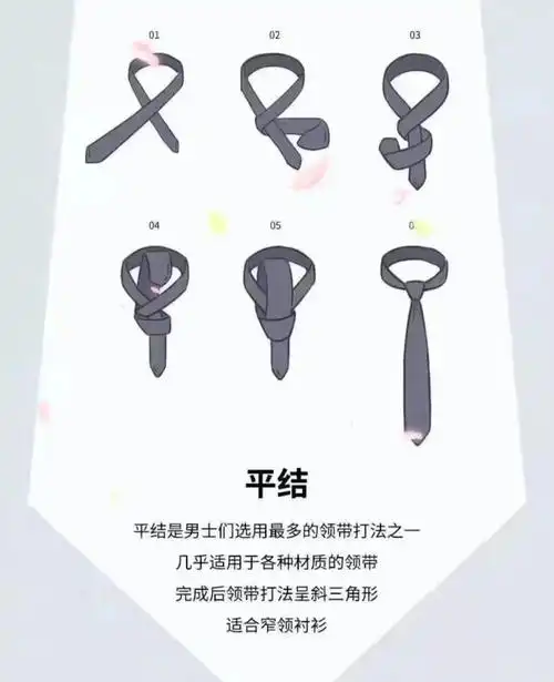 领带打法图解及适用场景