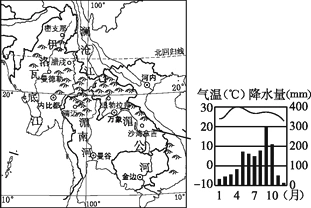 1. 读中南半岛山河和城市分布图,据图回答问题.