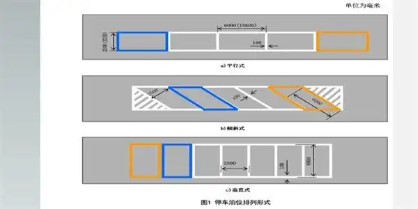 斜停车位标准尺寸图展示-地产文库