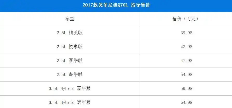 优雅帅气轻熟男2017款英菲尼迪q70l