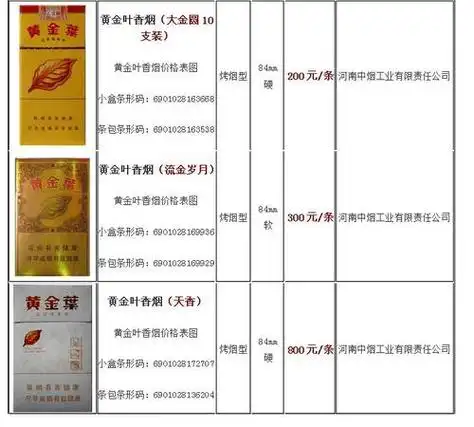 黄金叶香烟有多少品种,黄金叶香烟 多少一盒