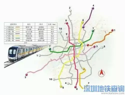 沈阳地铁8号线最新线路图站点开通时间最新进展