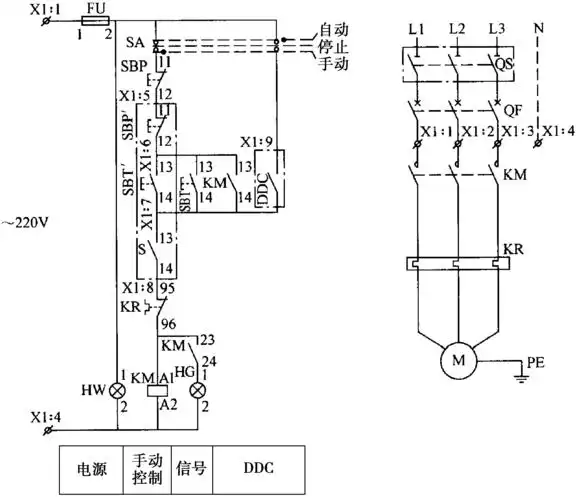 常用风机控制电路图的识读