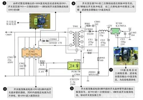 由图可知,该电路主要是由300v滤波电容器,开关振荡集成电路(tny266pn)