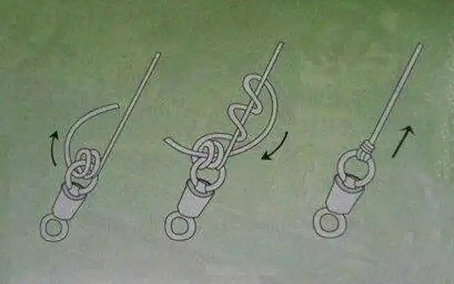 鱼线鱼钩鱼竿的绑法图解