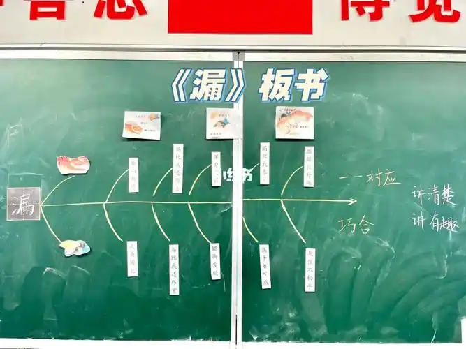 小o教学日常三下漏板书呈现