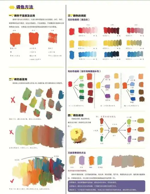 色彩最全调色解析笔触的作用