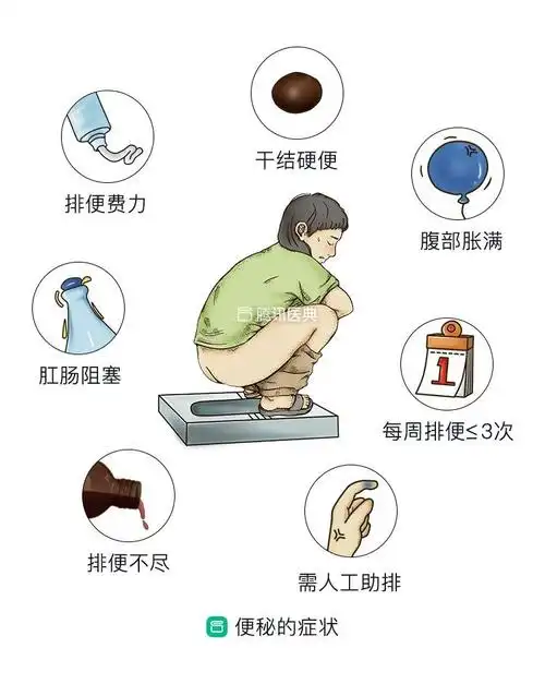 这是一条有味道的推送,为了便便的健康,捂着鼻子也要看完_腾讯新闻