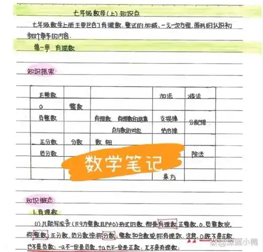 衡水中学初中学霸笔记 (全套9科)初中笔记