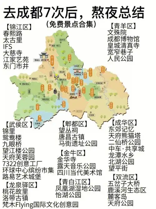 去成都76七次后熬夜总结的超全攻略60