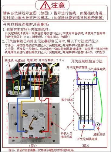 主题:一切为了学区房 - 家具全部进场 - by 蓝图小叶