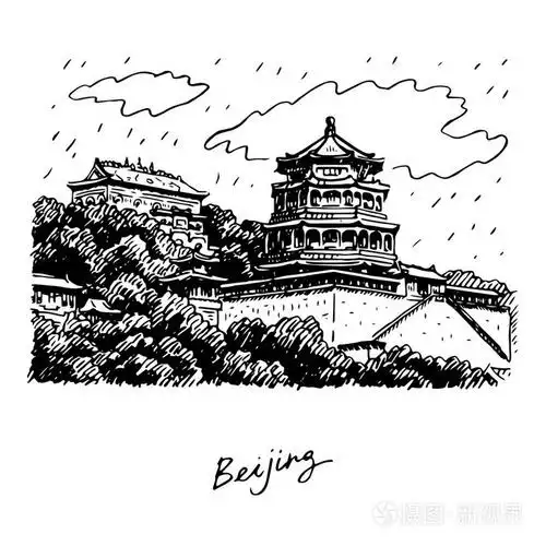 颐和园在北京中国