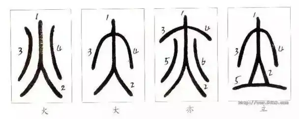 再写左右对称的笔画应先从中间长弧写起对于有中心长弧(一般为撇,捺笔